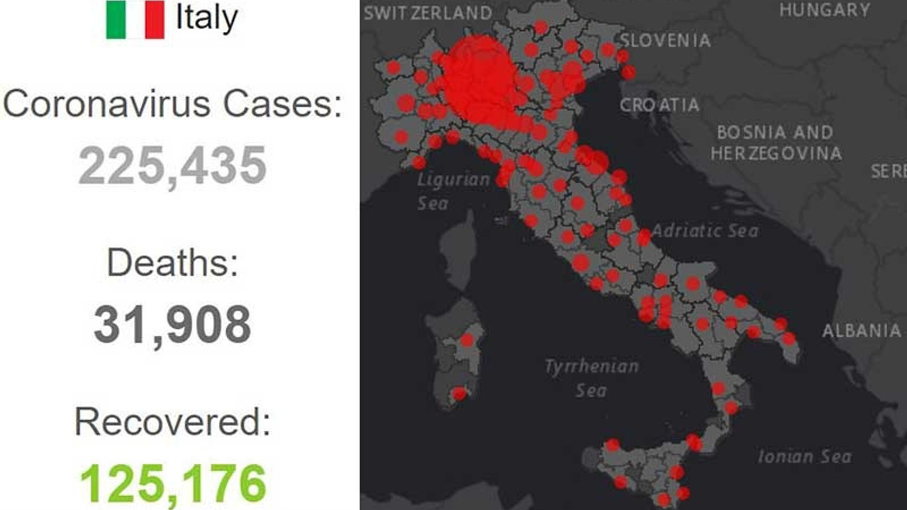 İtalya'da koronavirüs kaynaklı can kaybı 32 bine yaklaştı