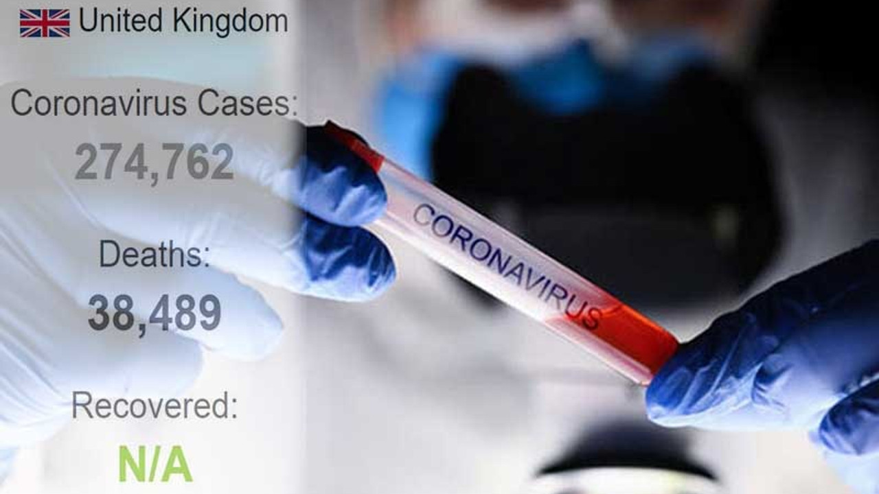 İngiltere'de Coronavirus'ten ölenlerin sayısı 39 bine yaklaştı