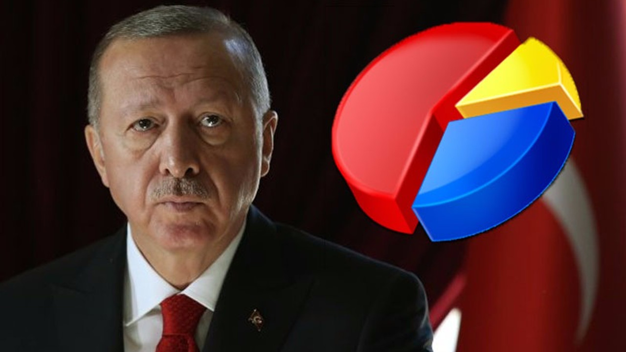 Optimar, Erdoğan'ın en güçlü rakiplerini açıkladı