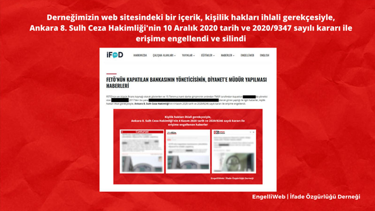 İfade Özgürlüğü Derneği'nin web sitesine erişim engeli