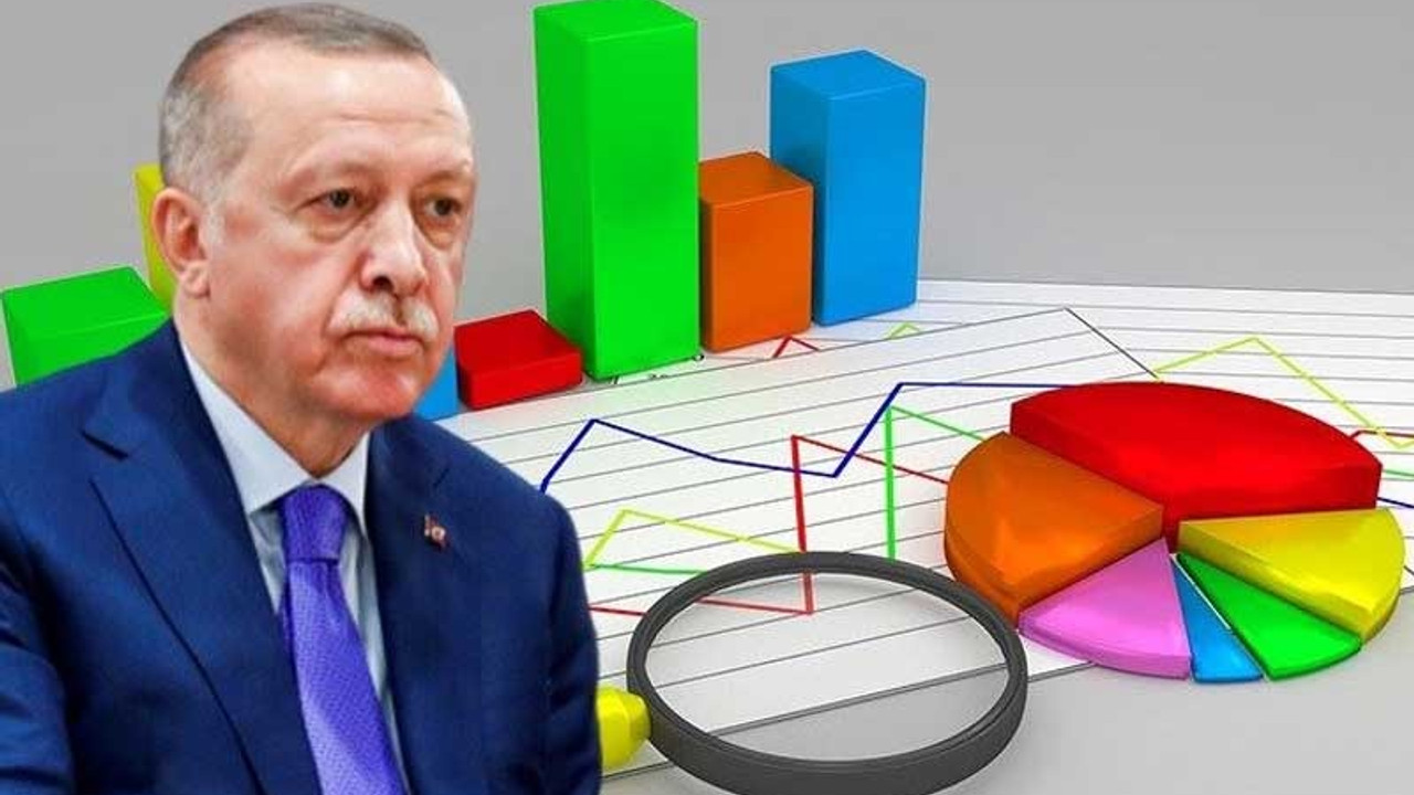 Türkiye'nin geldiği nokta: Yüzde 65'lik kesim ülkenin kötüye gittiğini düşünüyor