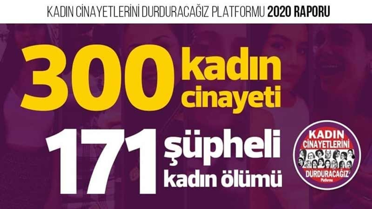 Kadın Cinayetleri 2020 Raporu: 300 kadın erkekler tarafından öldürüldü