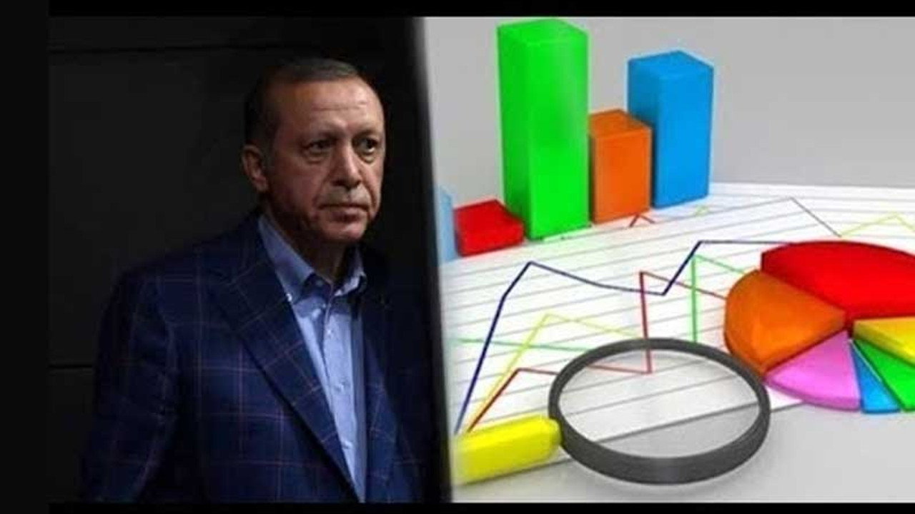 MetroPOLL Araştırma'nın Ocak ayı sonuçları: Muhalefet 7 puan önde