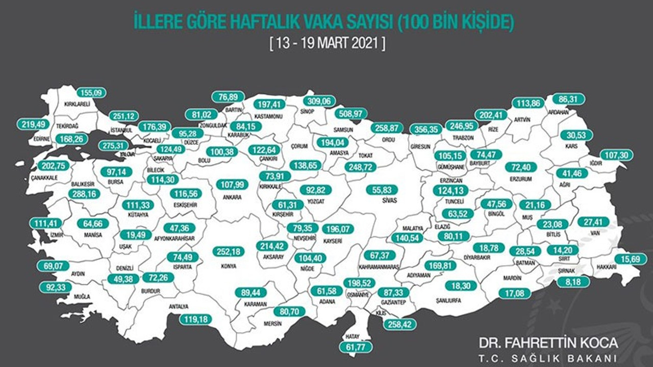 Haftalık risk yoğunluğu haritası açıklandı: En çok vaka Samsun'da görüldü