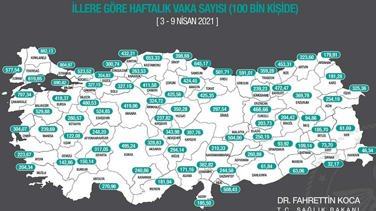 İllere göre vaka haritası: Kırklareli, İstanbul ve Çanakkale zirvede