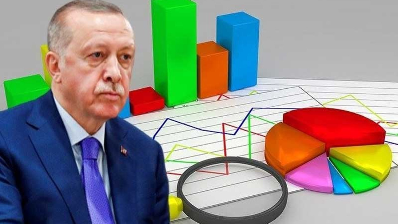 Area anket sonuçları: AKP'nin oy oranında düşüş gözlendi, katılımcılar 'Soylu istifa etmeli' dedi