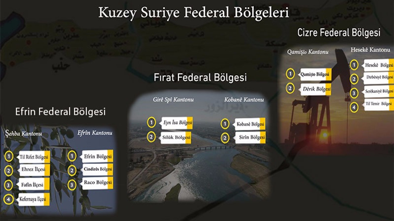 Suriye’nin kuzeyi 3 federal bölgeye ayrıldı