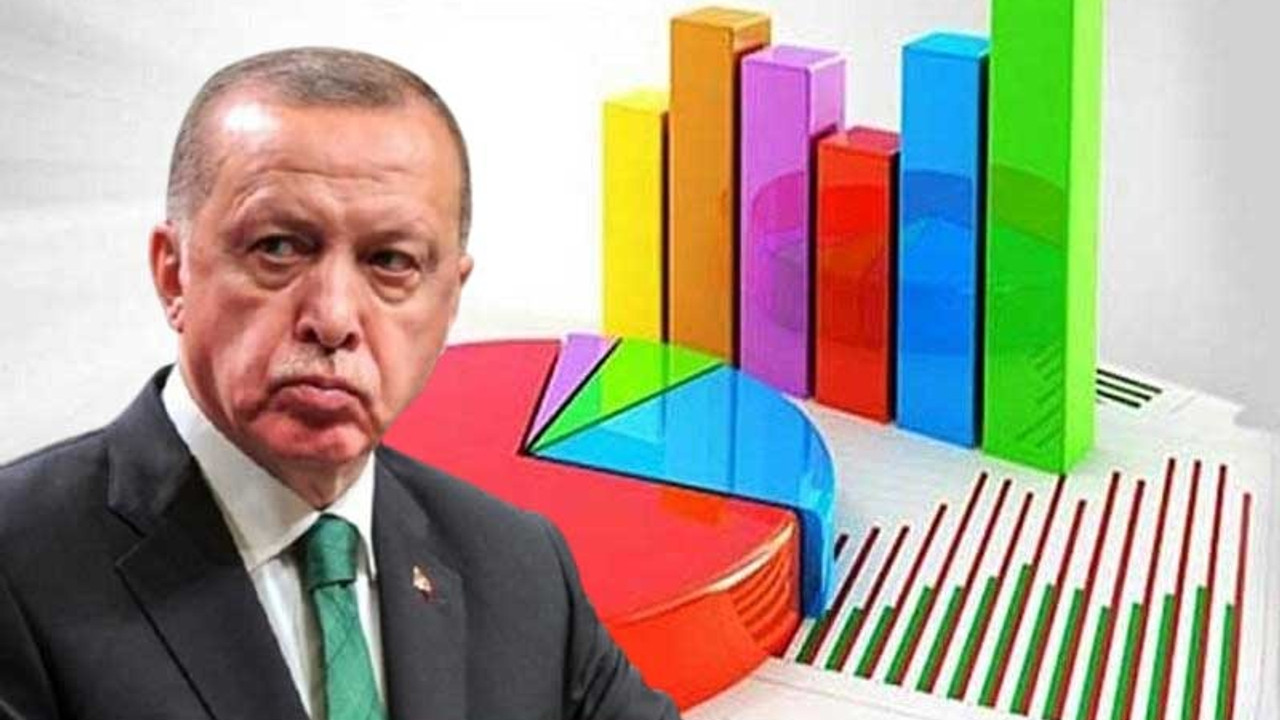 AREA'dan anket sonuçları: Ekonomi politikaları 'başarısız' bulundu, iki isim öne çıktı