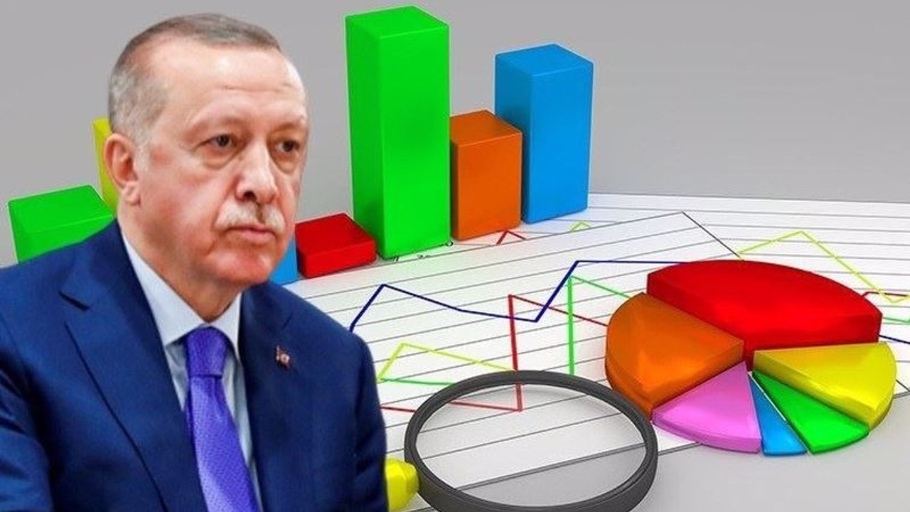 Avrasya Araştırma: AKP yüzde 30'un altına geriledi