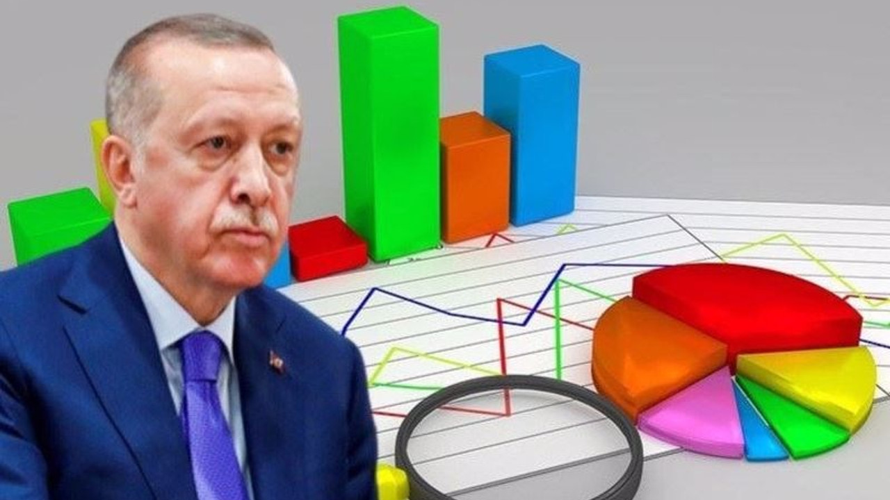 MetroPOLL: Seçmenin yaklaşık yüzde 54’ü ‘AKP iktidardan düşecek’ dedi