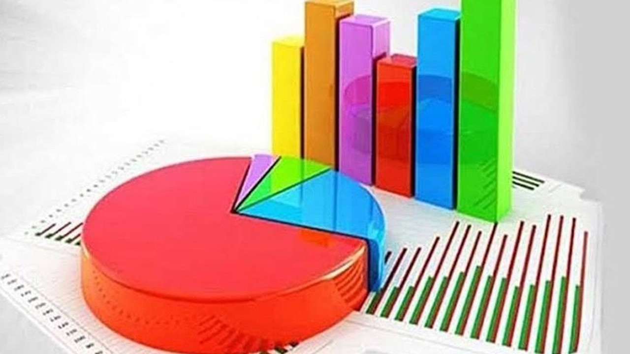 MetroPOLL Araştırma: Muhalefet partileri iktidara geldiklerinde ekonomik sorunları çözebilir mi?