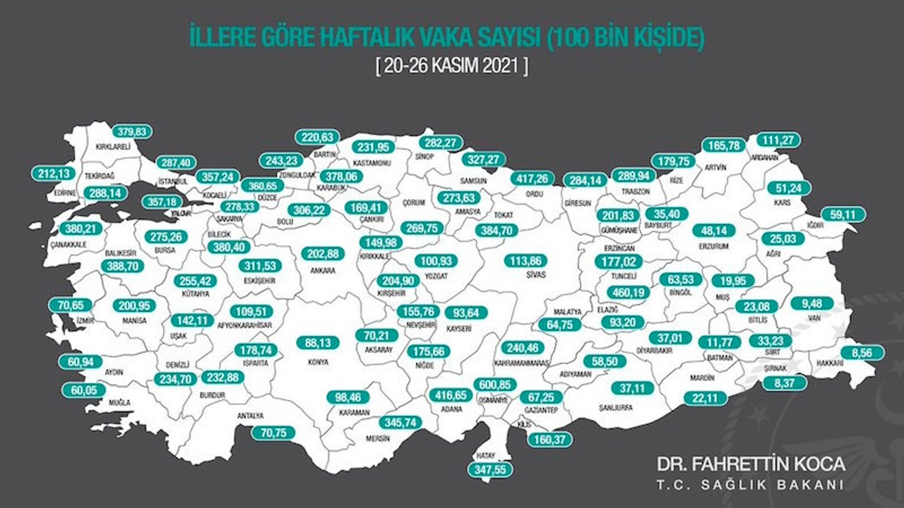 Bakan Koca, 20-26 Kasım insidans haritasını paylaştı