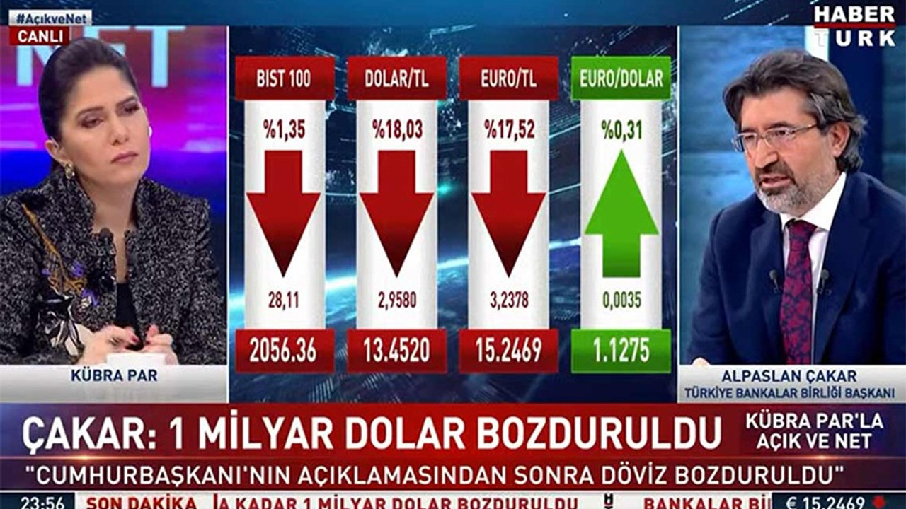 TBB Başkanı Çakar'dan 1 milyar dolar para bozduruldu iddiası