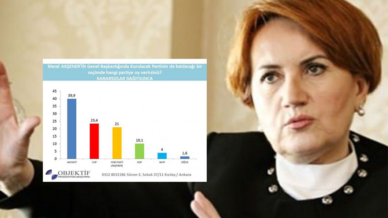 Akşener'in partisinin katılacağı seçimde her şey değişiyor