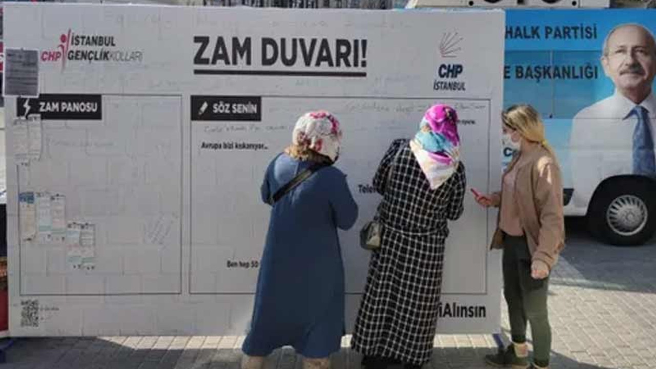 CHP İstanbul'un tüm meydanlarında 'zam duvarı' açtı