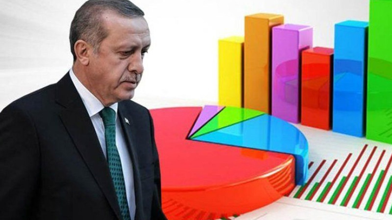 Erdoğan'ı onaylamayanların oranı yüzde 54