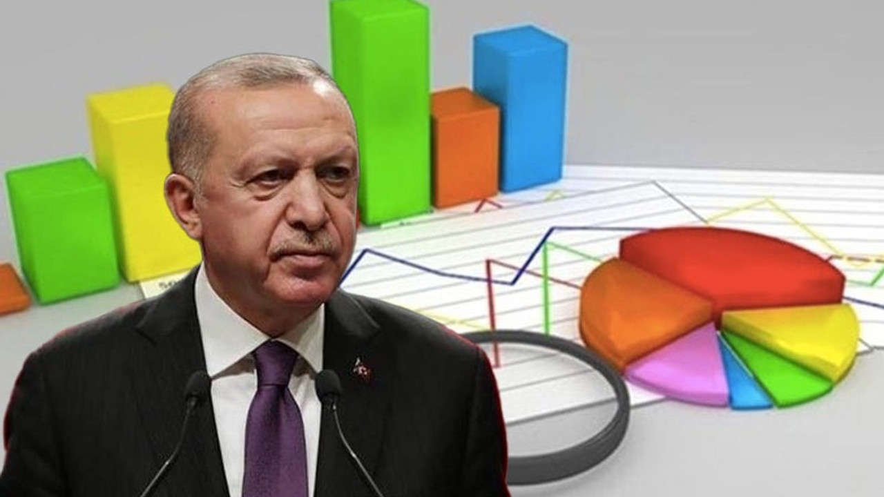 Metropoll anketi: AKP'lilerin yüzde 51'i ekonominin kötü yönetildiğini söylüyor