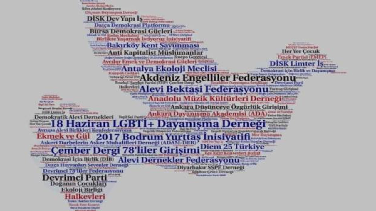 İran'a 'Savaşa Karşı Hayat' çağrısı: İdamları durdurun