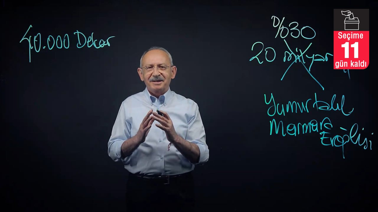 Bay Kemal'in tahtası: 'Her yıl 20 milyar dolar cari açığı kapatacağız’