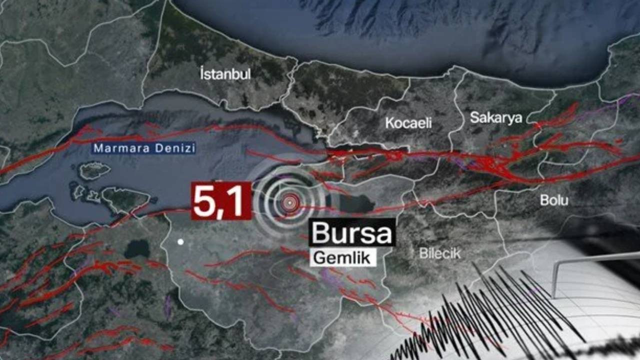 Kandilli Rasathanesi'nden Gemlik merkezli 5.1'lik depremin analizi