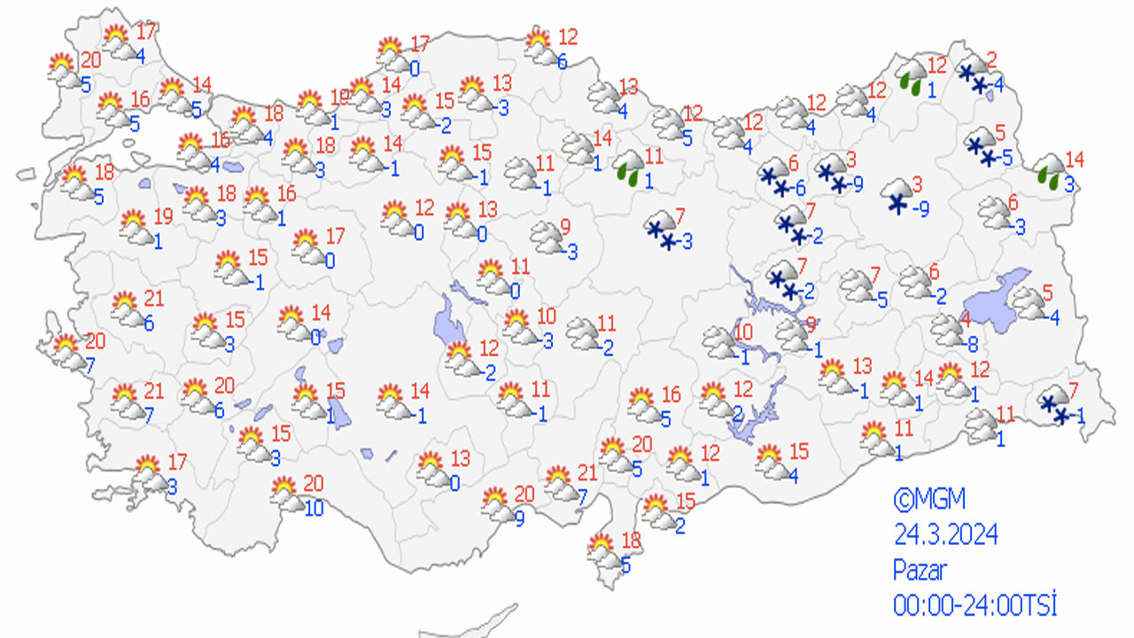 Meteoroloji’den yağmur ve kar yağışı uyarısı