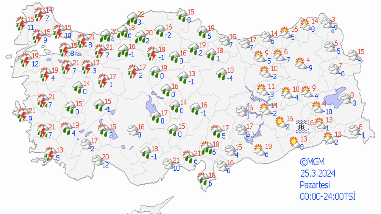 Meteoroloji’den sağanak yağış ve fırtına uyarısı: Hava sıcaklıkları azalıyor