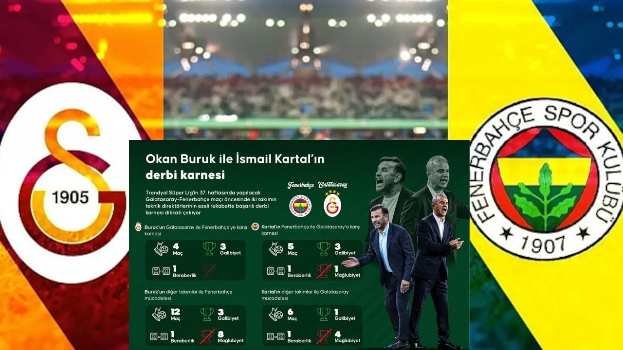 Derbi öncesi iki teknik direktörün karnesi: Okan Buruk mu İsmail Kartal mı?