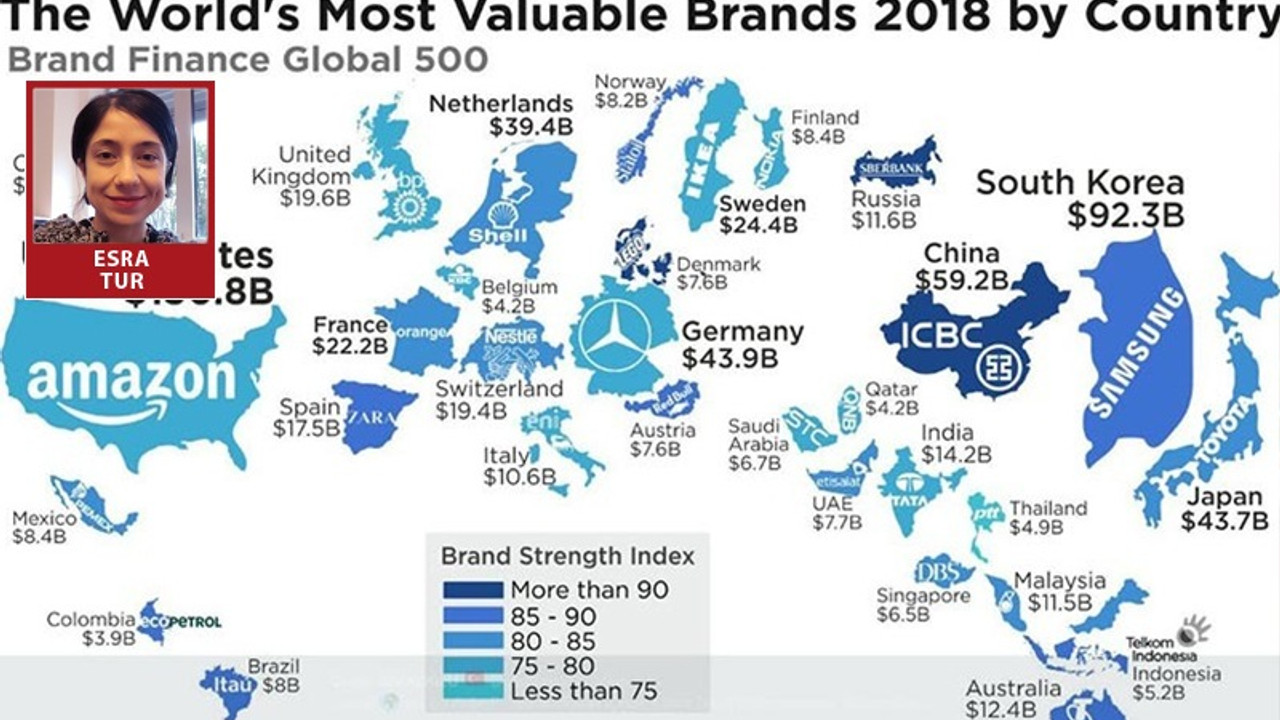 ‘En değerli 100 Türk markası bir Starbucks edemiyor’