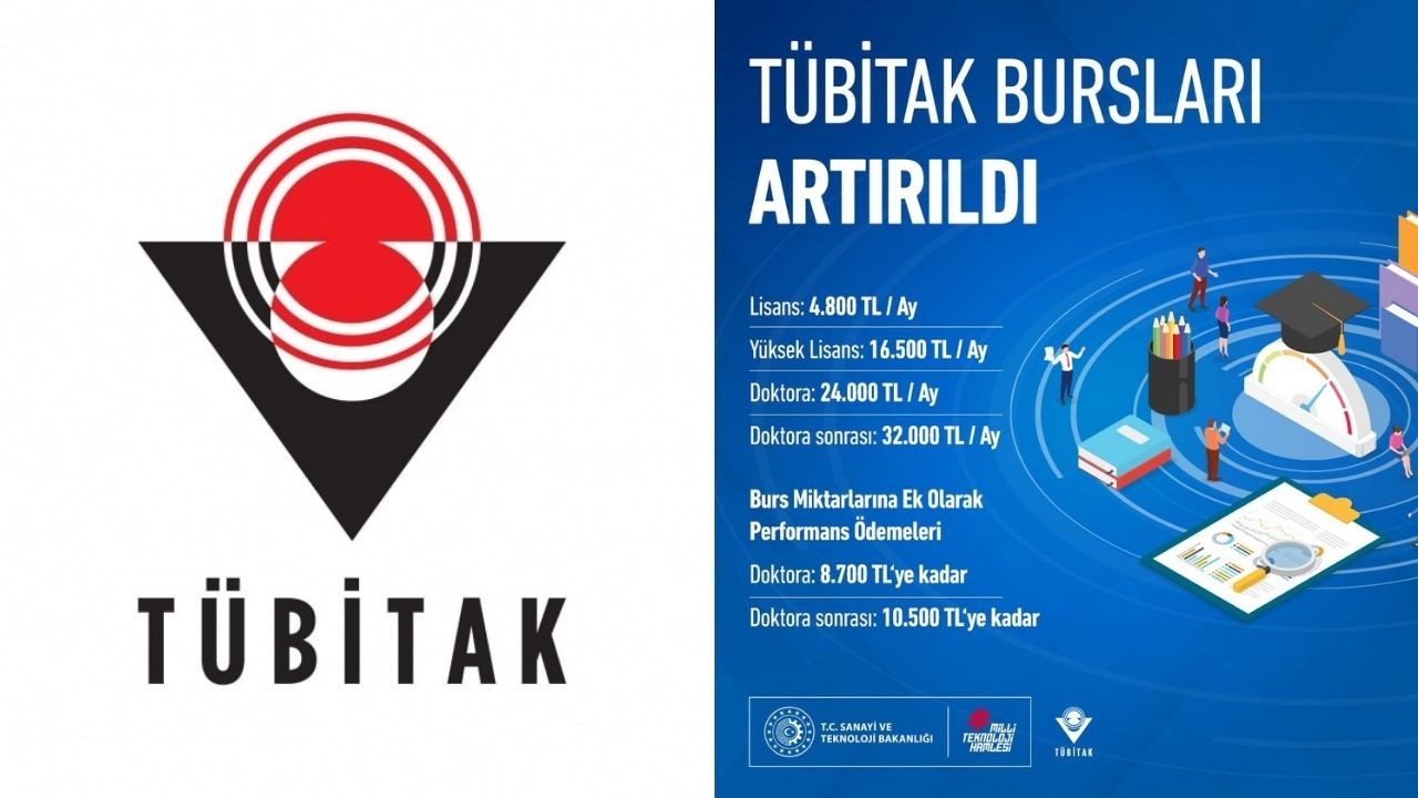 TÜBİTAK'tan burslara yüzde 20 zam