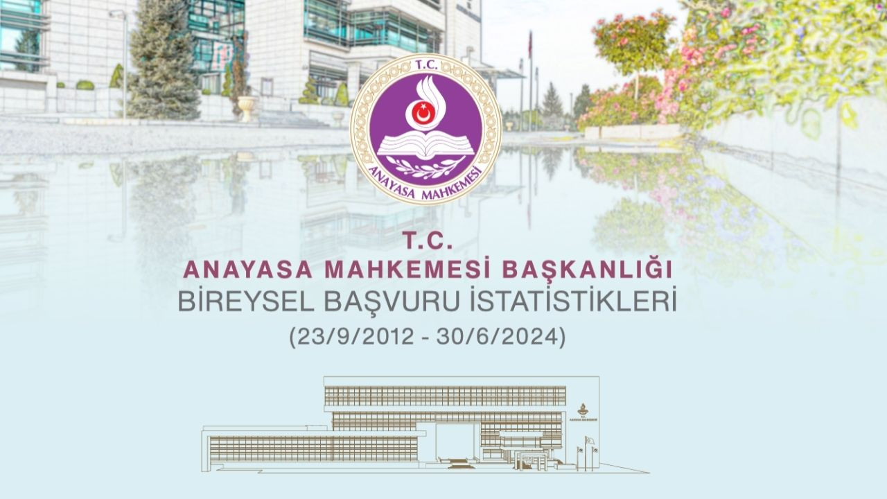 AYM'de bireysel başvurular ve hak ihlali kararları artıyor