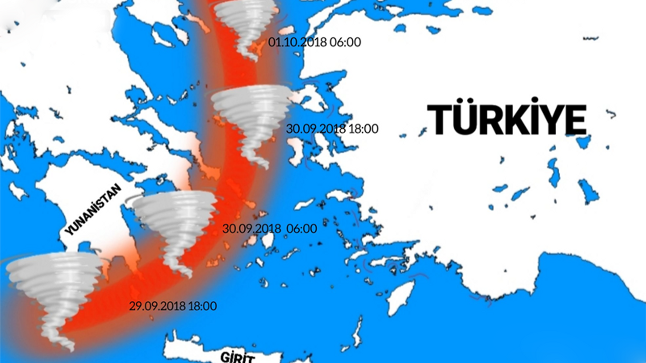 Kasırga hissedilmeye başlandı