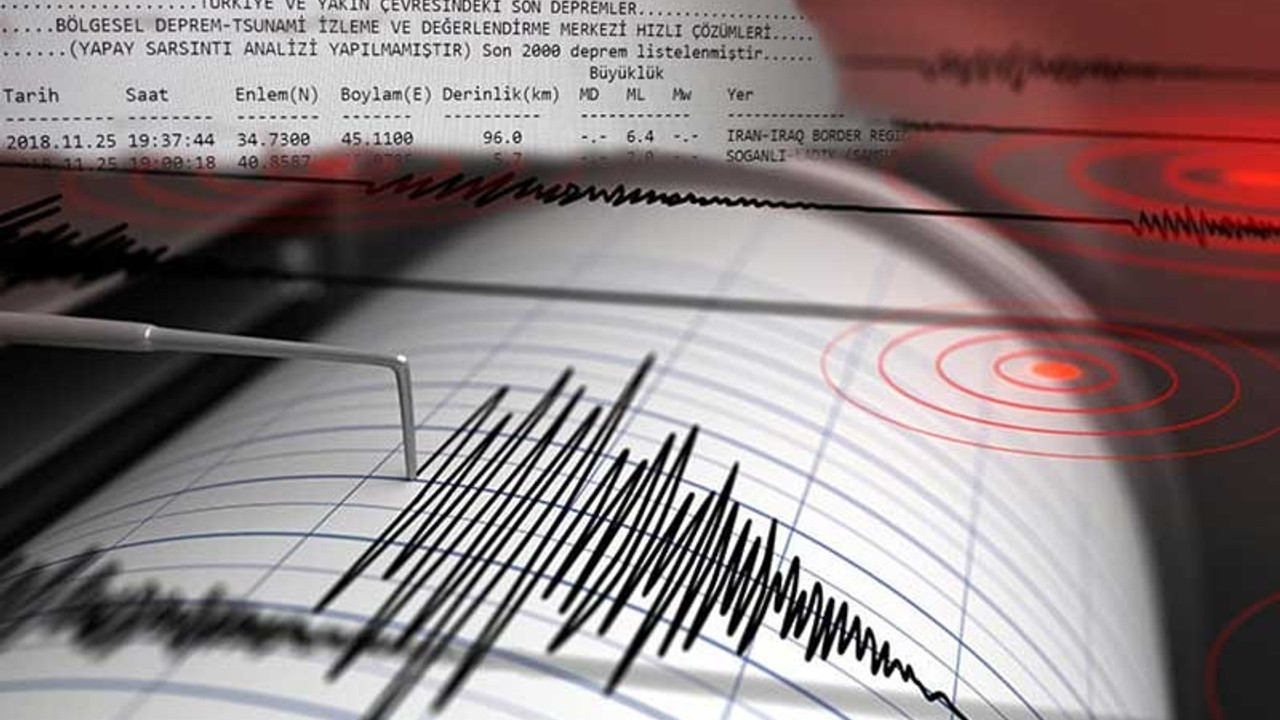 İran'da 6.4 büyüklüğünde deprem