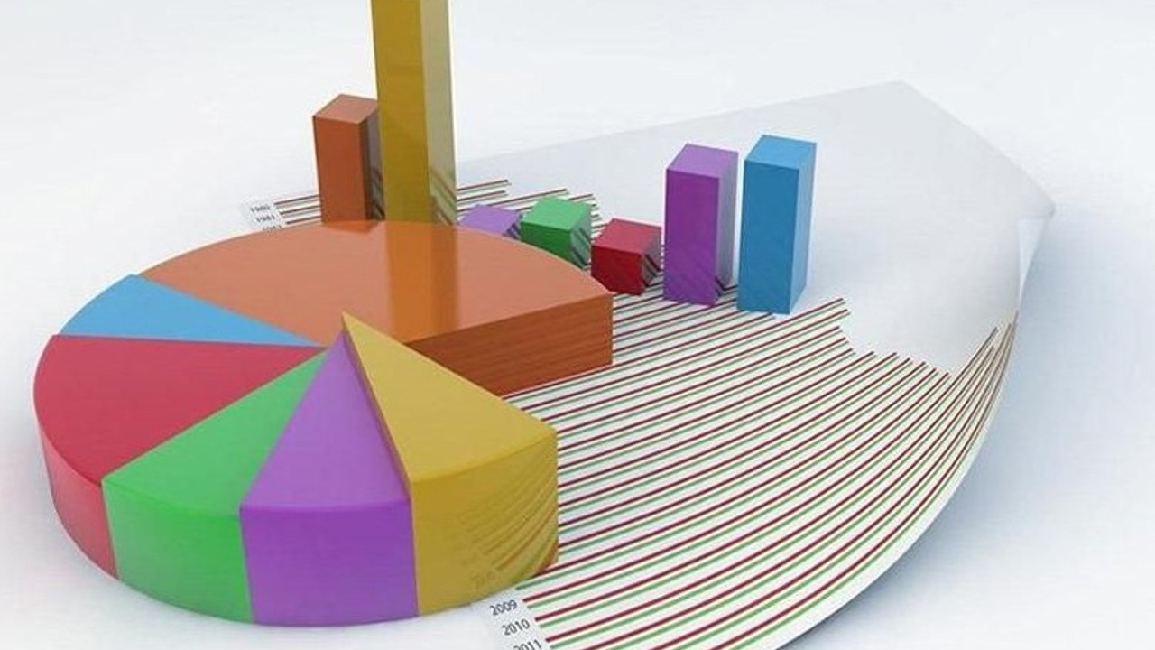 Gezici'den son anket: 9 şehirde hangi parti önde?