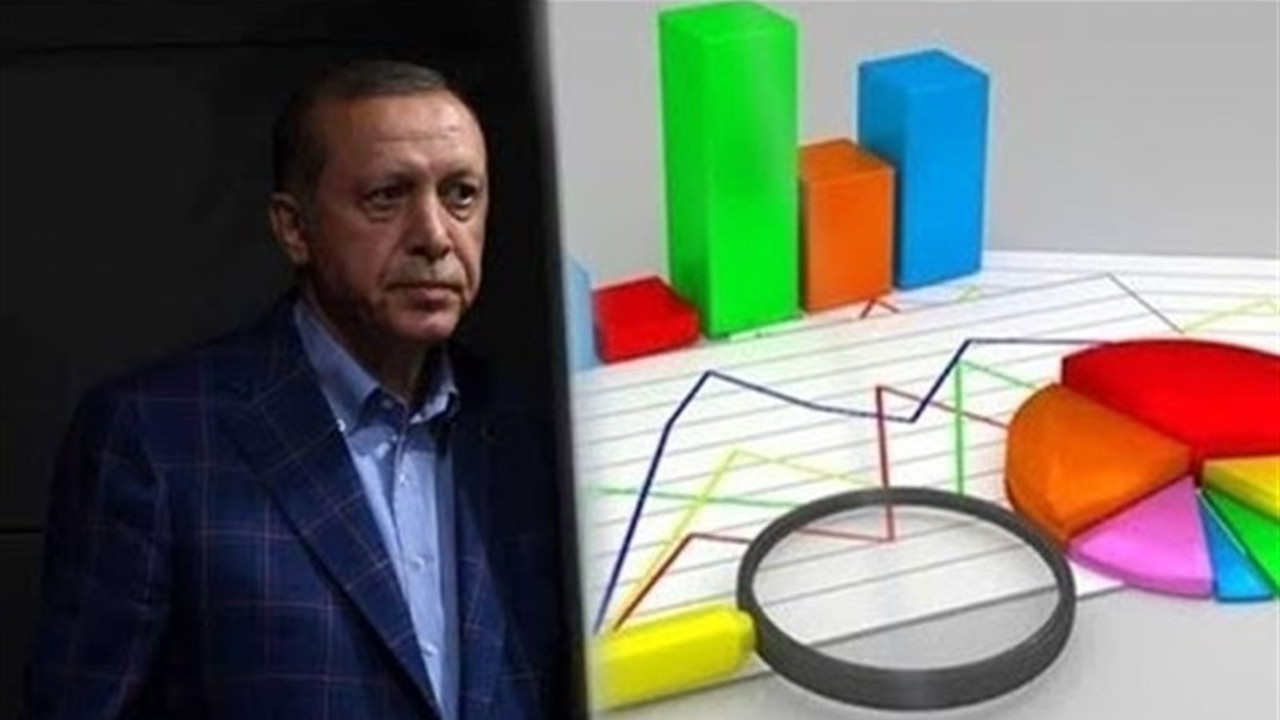 Son anket: Erdoğan'a 'görev onayı' verenlerin oranı düştü