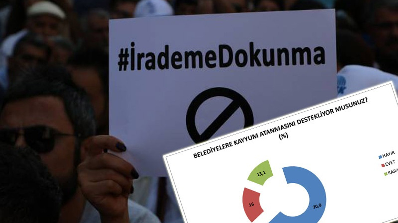 10 kentte araştırma: Seçmenlerin yüzde 70.9'u kayyımlara karşı çıkıyor