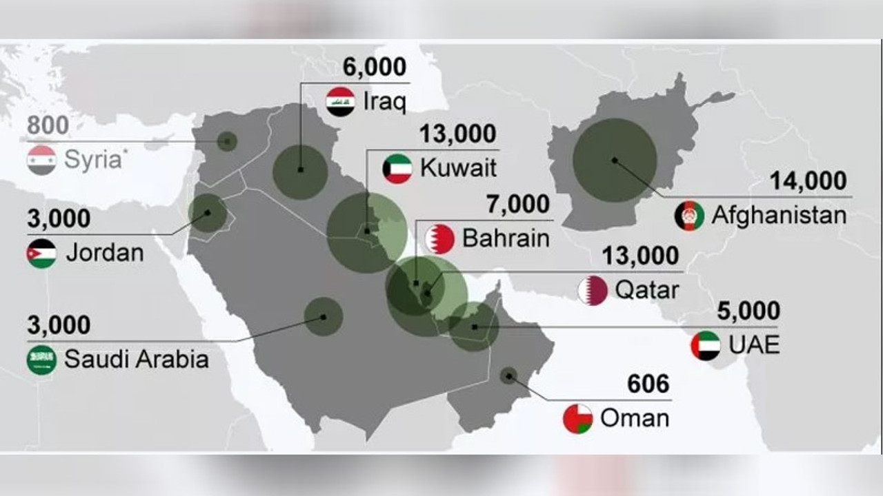 ABD’nin Ortadoğu’da nerede ve ne kadar askeri var?