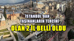 Gaziantep’ten ayrıldı! Yeni il oldu… Şimdilerin en gözde merkezlerinden biri oldu