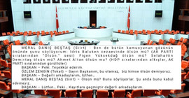 Meclis'te 'İdris Baluken ölsün mü' sorusuna AKP sıralarından 'Ölsün' yanıtı