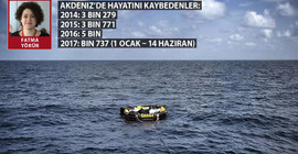 'Suriyeliler kendi kavgamızın içine düştü'
