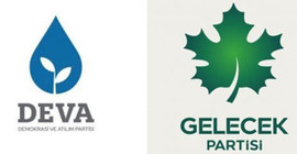 DEVA ve Gelecek Partisi'nden Kürtçe Twitter hesabı