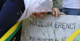 Gazeteci Zeynel Abidin Bulut gözaltına alındı