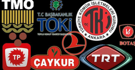 Varlık Fonu'na işten atma yetkisi