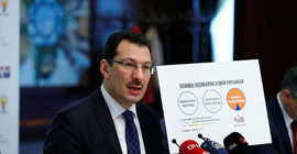 AKP'li Ali İhsan Yavuz'u haber yapan gazeteye ilan ambargosu