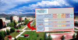 Karaciğer Anabilim Dalı için ilahiyat mezunu koşulu: Kim için açıldı bu kontenjan?
