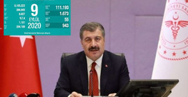 Hürriyet baş yazarı Prof. Dr. Müftüoğlu'ndan hükümete salgın eleştirisi: Biz bunu hak etmiyoruz!