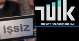 Ekonomist Veysel Ulusoy cevapladı: TÜİK verileri, sosyal hayattaki durum ile örtüşüyor mu?