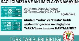 TTB: Turkuaz tablo kara tabloya dönüştü, Sağlık Bakanı'nı istifaya davet ediyoruz