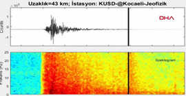 Depremin sesi kaydedildi