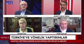 Türkiye'ye yönelik CAATSA yaptırımlarının sonuçları neler olacak?