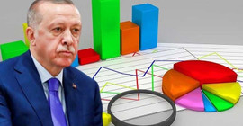 Türkiye'nin geldiği nokta: Yüzde 65'lik kesim ülkenin kötüye gittiğini düşünüyor